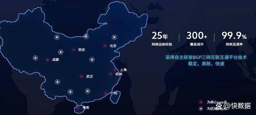 国内时间服务器地址分布如何?如何选择最稳定可靠的服务器? 第1张 国内时间服务器地址分布如何?如何选择最稳定可靠的服务器? 第1张