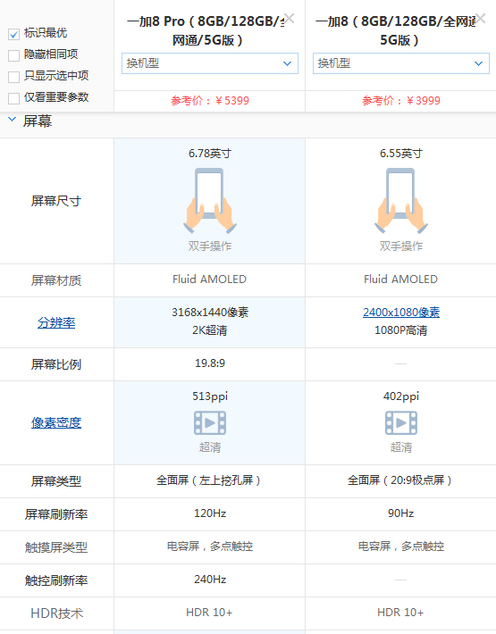 一加8买什么配置,一加8哪个配置性价比最高最值得买 第3张 一加8买什么配置,一加8哪个配置性价比最高最值得买 第3张