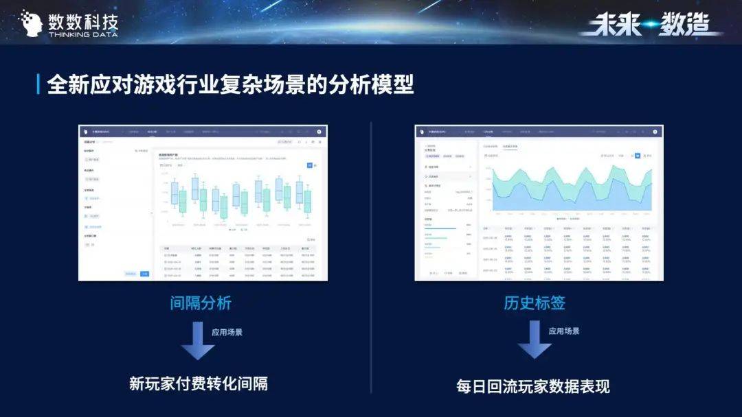 游戏服务器后台,隐藏的运营秘密与玩家体验如何平衡? 第1张 游戏服务器后台,隐藏的运营秘密与玩家体验如何平衡? 第1张