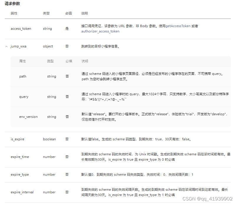 HTML页面中实现应用下载跳转的具体方法与步骤有哪些? 第3张 HTML页面中实现应用下载跳转的具体方法与步骤有哪些? 第3张