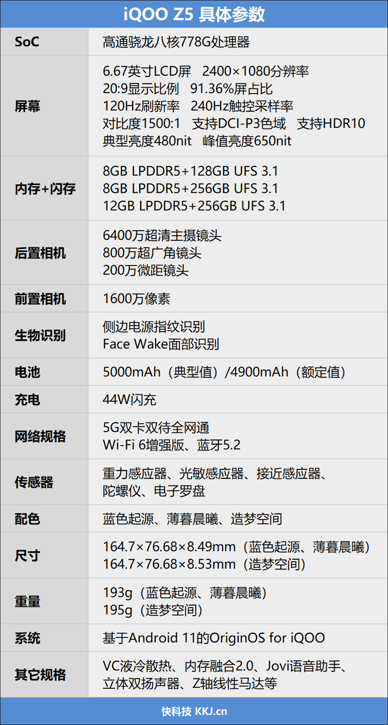 z5c换配置如何正确操作?z5c换配置需要注意哪些事项 第3张 z5c换配置如何正确操作?z5c换配置需要注意哪些事项 第3张