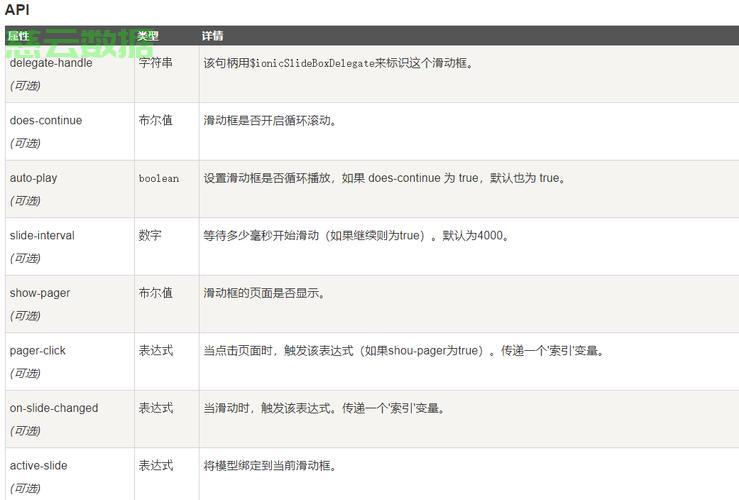 如何设置HTML元素位置在页面滚动时保持不变? 第1张 如何设置HTML元素位置在页面滚动时保持不变? 第1张