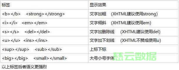 如何高效地将图片巧妙转换成可嵌入网页的HTML格式代码? 第1张 如何高效地将图片巧妙转换成可嵌入网页的HTML格式代码? 第1张