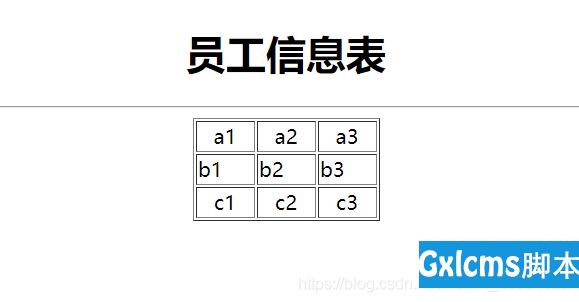 如何高效实现HTML表格列的合并技巧与代码示例? 第3张 如何高效实现HTML表格列的合并技巧与代码示例? 第3张