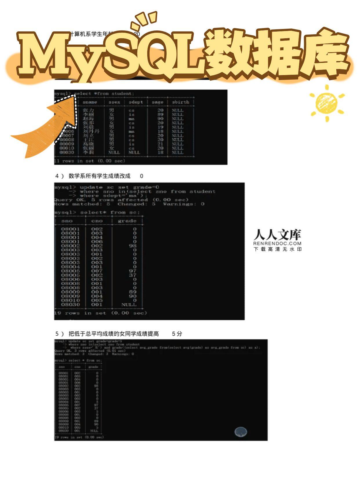 高可用性MYSQL到底好不好?,高可用性MYSQL怎么选? 第1张 高可用性MYSQL到底好不好?,高可用性MYSQL怎么选? 第1张