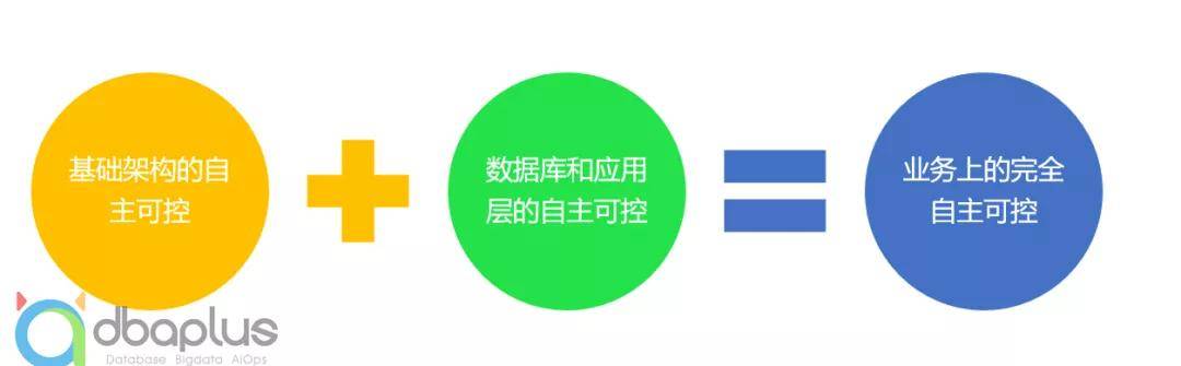 公有云视频存储,如何平衡成本与安全性?有哪些最佳实践? 第1张 公有云视频存储,如何平衡成本与安全性?有哪些最佳实践? 第1张
