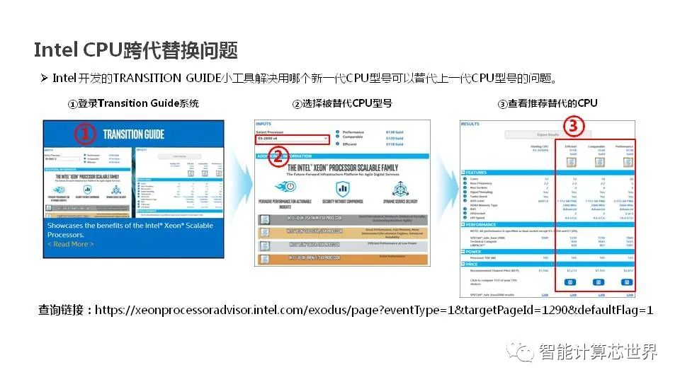 高可用服务器pdf的核心内容有哪些?,怎么下载? 第2张 高可用服务器pdf的核心内容有哪些?,怎么下载? 第2张