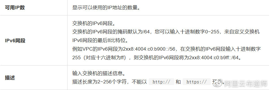 高可用IP如何实现,常用配置方法有哪些? 第1张 高可用IP如何实现,常用配置方法有哪些? 第1张