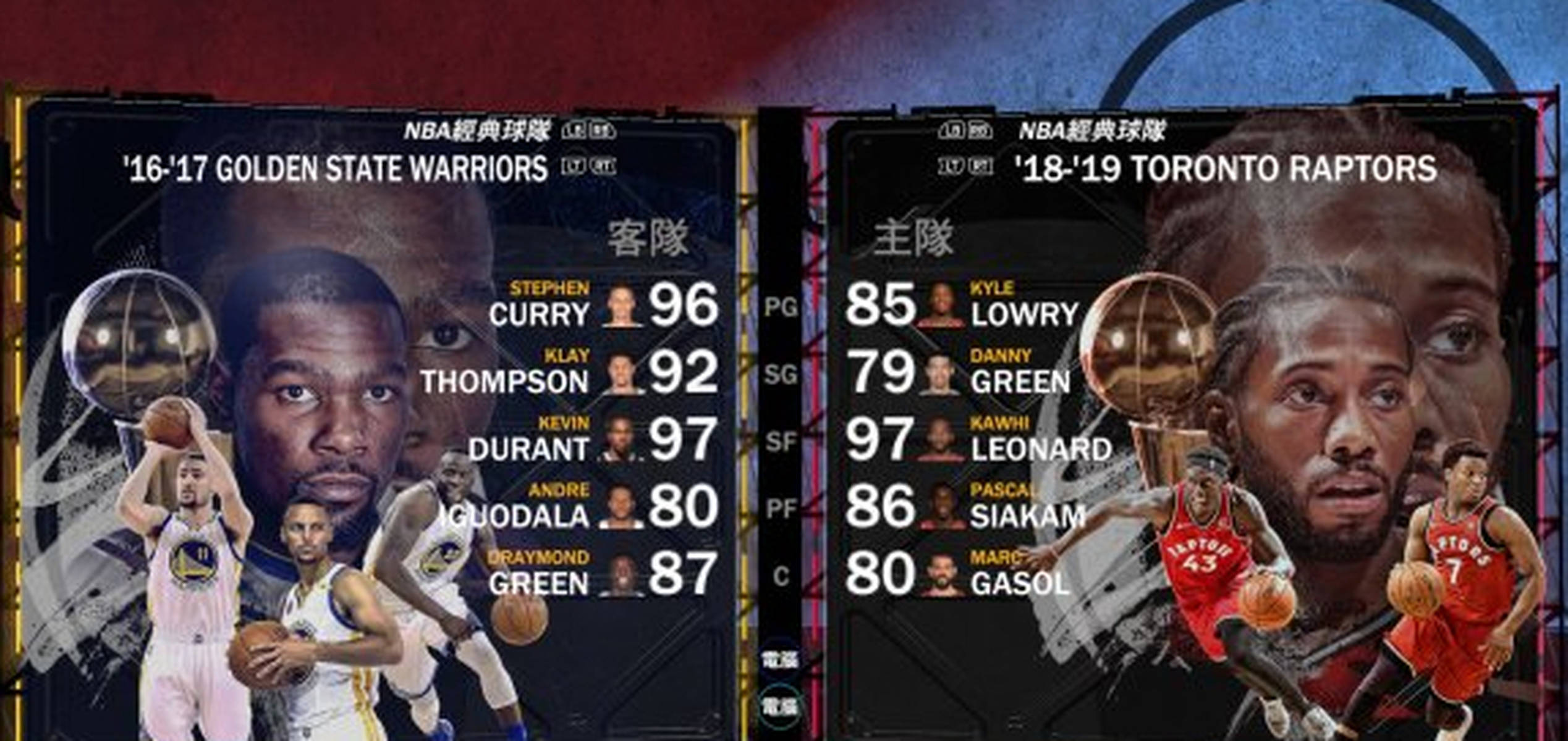 nba2k21服务器什么时候关闭 第3张 nba2k21服务器什么时候关闭 第3张