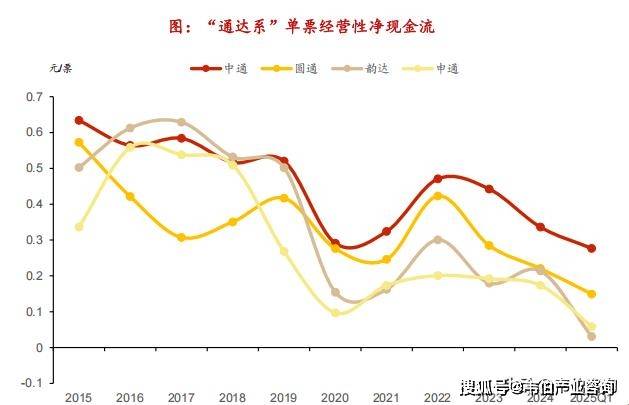 公有云续费率如何影响企业成本与市场策略? 第1张 公有云续费率如何影响企业成本与市场策略? 第1张