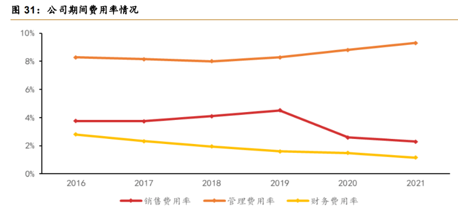 公有云续费率如何影响企业成本与市场策略? 第3张 公有云续费率如何影响企业成本与市场策略? 第3张