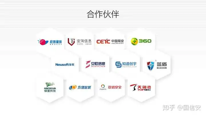 什么是伙伴网络?伙伴网络有哪些优势 第3张 什么是伙伴网络?伙伴网络有哪些优势 第3张