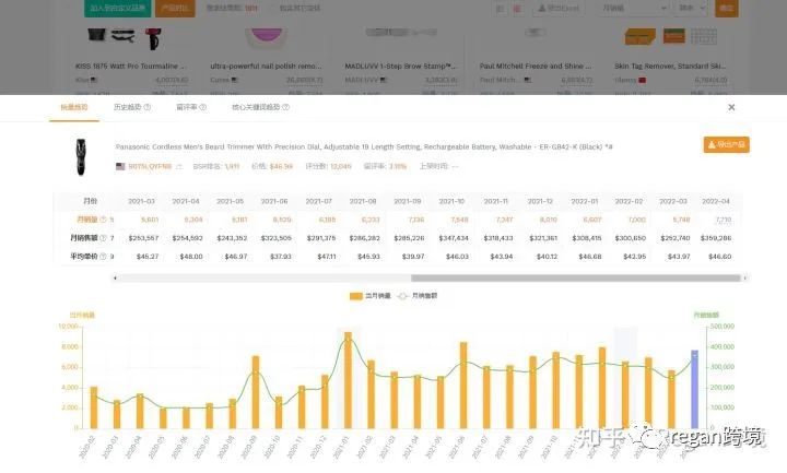 在众多域名卖货平台中,究竟哪个平台更适合我的需求? 第2张 在众多域名卖货平台中,究竟哪个平台更适合我的需求? 第2张