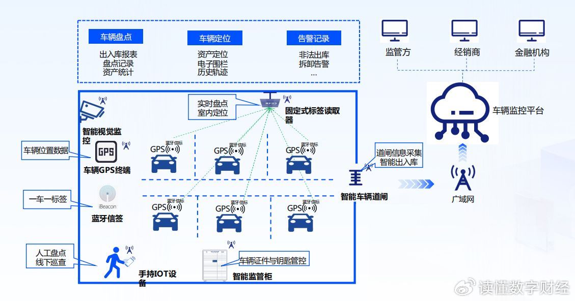 公有云租赁服务,为何成为企业数字化转型关键选择? 第2张 公有云租赁服务,为何成为企业数字化转型关键选择? 第2张