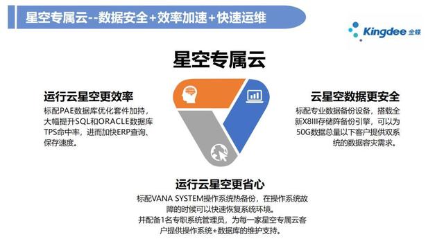 星空云虚拟主机性能如何?性价比分析及用户评价揭秘 第1张 星空云虚拟主机性能如何?性价比分析及用户评价揭秘 第1张