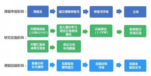 公有云英语口语评分架构解决方案,如何实现高效、精准的评估? 第1张 公有云英语口语评分架构解决方案,如何实现高效、精准的评估? 第1张