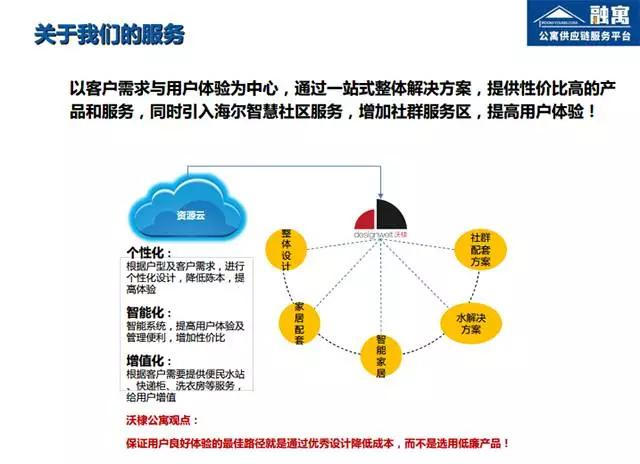 公有云租,价格战背后,服务商如何确保服务质量与用户隐私? 第2张 公有云租,价格战背后,服务商如何确保服务质量与用户隐私? 第2张