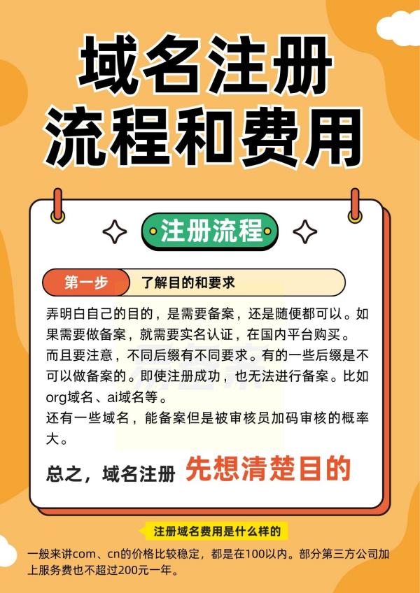 org域名注册多少钱?.org域名注册流程是什么? 第2张 org域名注册多少钱?.org域名注册流程是什么? 第2张