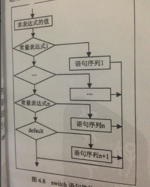 Java实现三个数之和的算法有哪些具体步骤? 第3张 Java实现三个数之和的算法有哪些具体步骤? 第3张