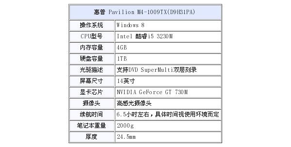 gt750mlinux这款产品为何如此受关注?其性能和功能有何特别之处? 第1张 gt750mlinux这款产品为何如此受关注?其性能和功能有何特别之处? 第1张