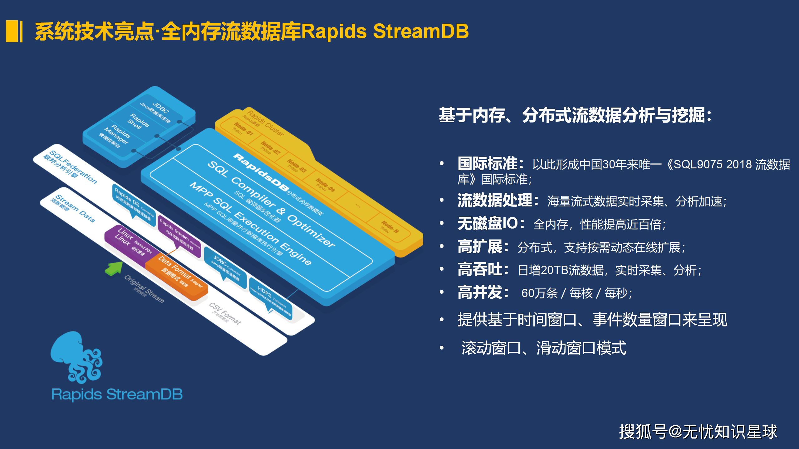 分布式存储技术课件，如何优化其架构以应对大数据时代挑战？