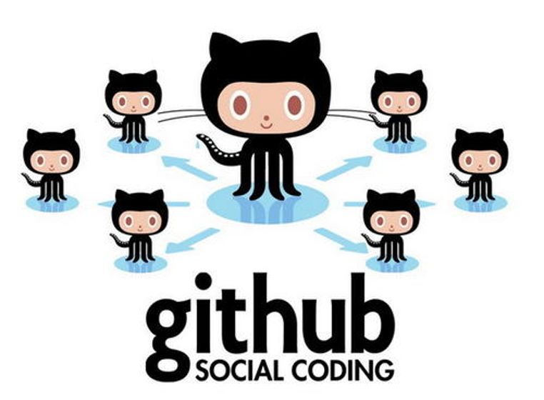 GitHub存储量激增背后的原因是什么?揭秘开源项目存储量之谜 第3张 GitHub存储量激增背后的原因是什么?揭秘开源项目存储量之谜 第3张