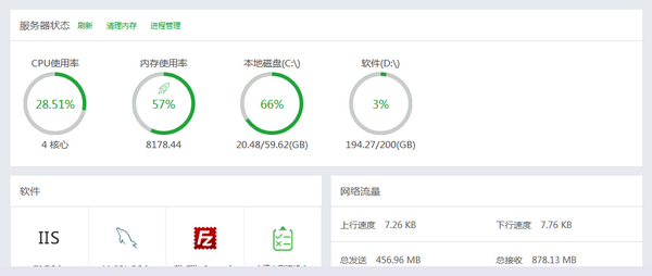 宝塔虚拟主机控制面板,有哪些独特功能让用户感到困惑? 第3张 宝塔虚拟主机控制面板,有哪些独特功能让用户感到困惑? 第3张