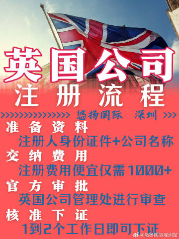 英国域名注册流程是什么?英国域名注册需要多少钱 第3张 英国域名注册流程是什么?英国域名注册需要多少钱 第3张