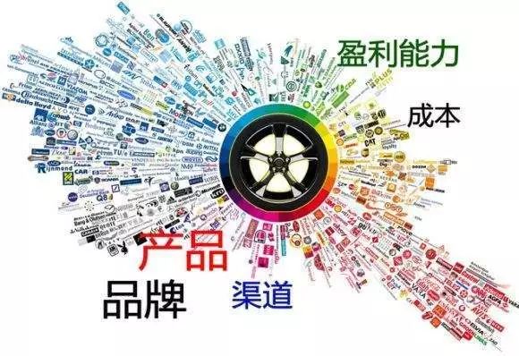 量能商标如何评估其市场价值与品牌影响力? 第1张 量能商标如何评估其市场价值与品牌影响力? 第1张