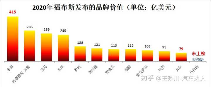 量能商标如何评估其市场价值与品牌影响力? 第3张 量能商标如何评估其市场价值与品牌影响力? 第3张