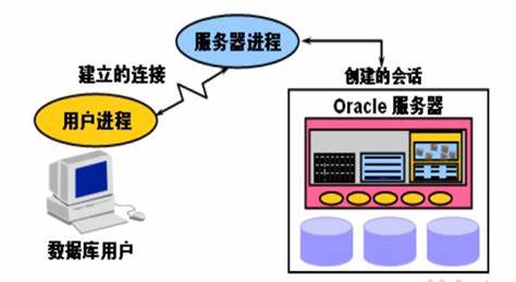 虚拟主机数据库连接方法详解，常见问题与解决技巧揭秘？