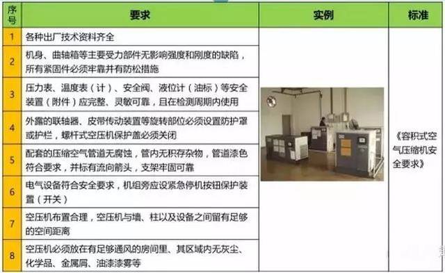 高压气瓶材料安全数据卡包含哪些内容?,怎么填写 第2张 高压气瓶材料安全数据卡包含哪些内容?,怎么填写 第2张
