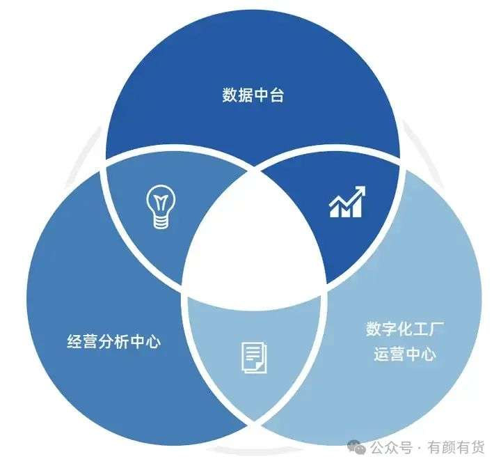 公有云服务为何成为企业数字化转型首选?揭秘其五大核心优势! 第3张 公有云服务为何成为企业数字化转型首选?揭秘其五大核心优势! 第3张