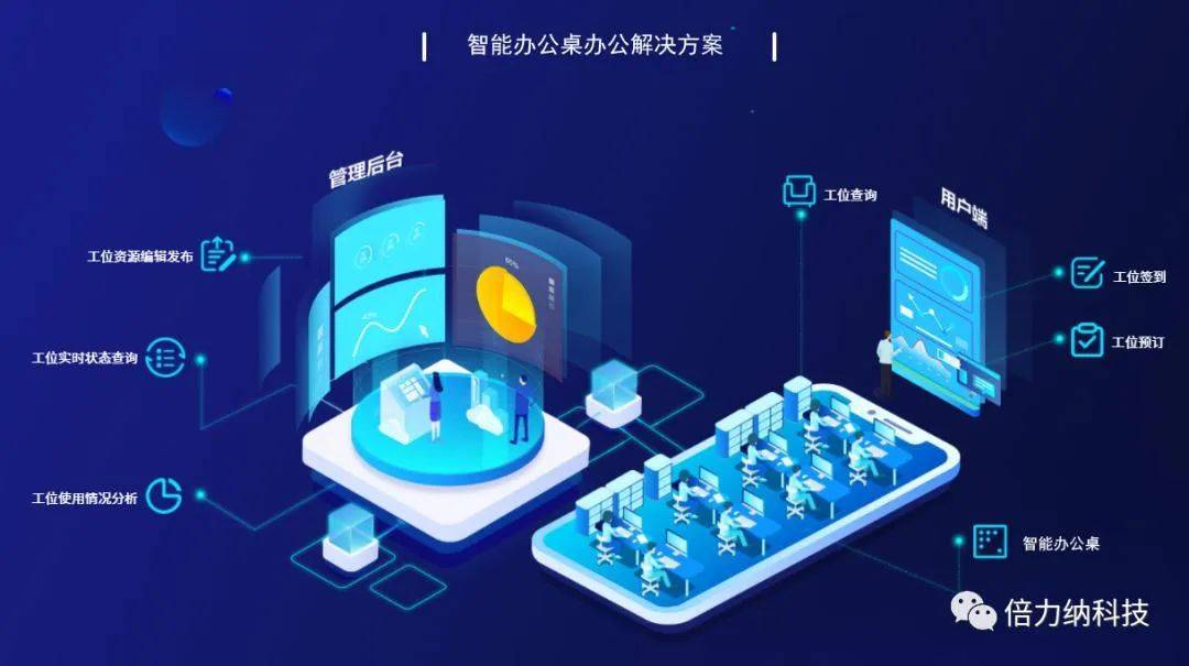 公有云牌桌,究竟如何平衡共享与安全? 第1张 公有云牌桌,究竟如何平衡共享与安全? 第1张