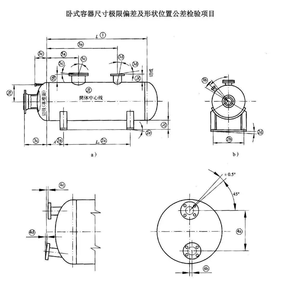 高压容器设计实例有哪些?,设计要点是什么?