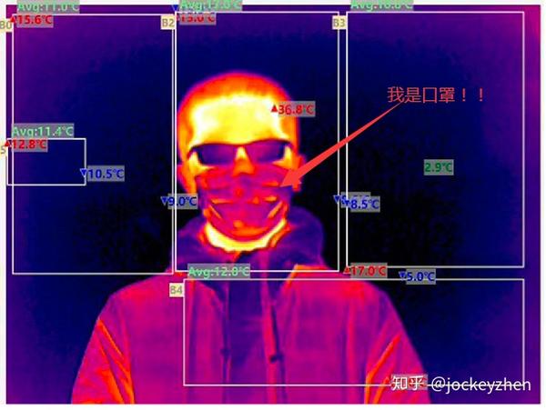 什么是高准确度近红外人脸图像识别系统,怎么用? 第3张 什么是高准确度近红外人脸图像识别系统,怎么用? 第3张