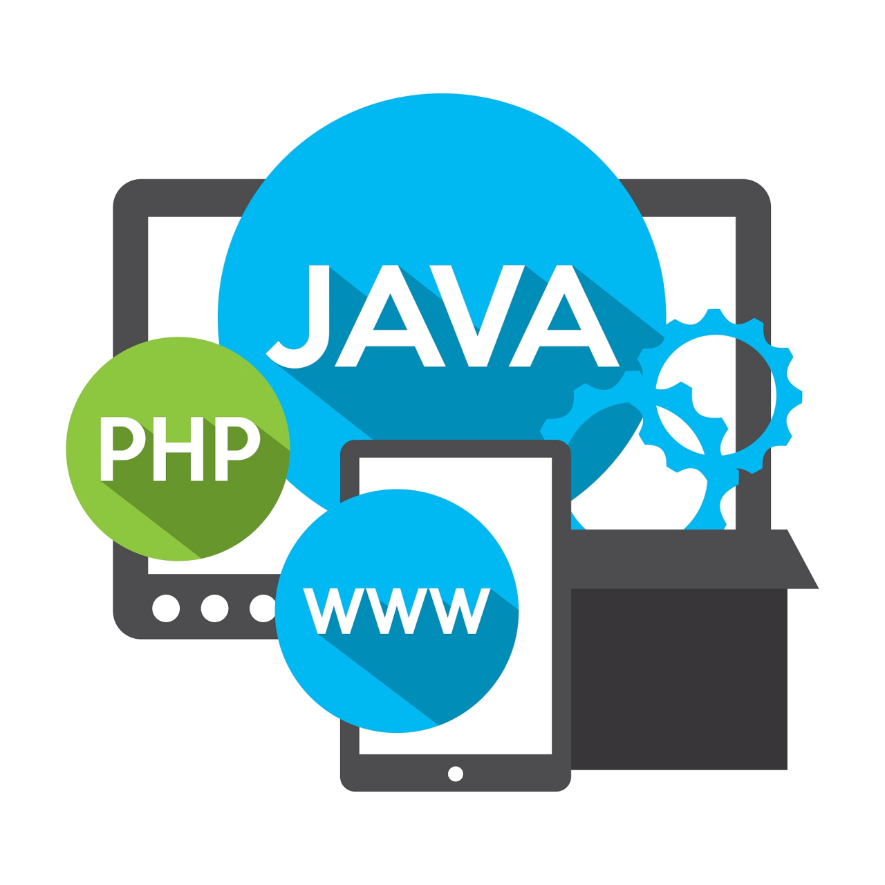 Java源码打开方法是什么?如何轻松访问并理解Java源代码? 第3张 Java源码打开方法是什么?如何轻松访问并理解Java源代码? 第3张