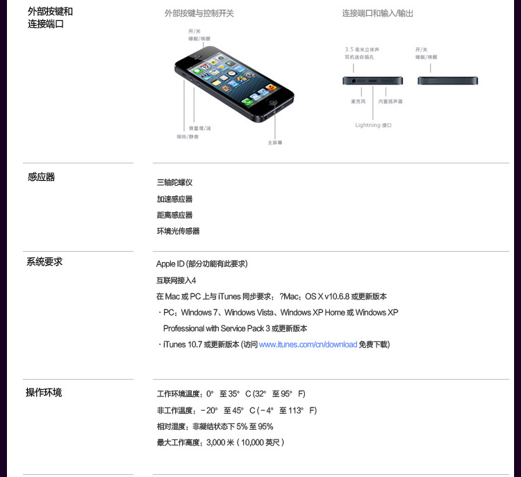 iphone5最高配置参数 第3张 iphone5最高配置参数 第3张