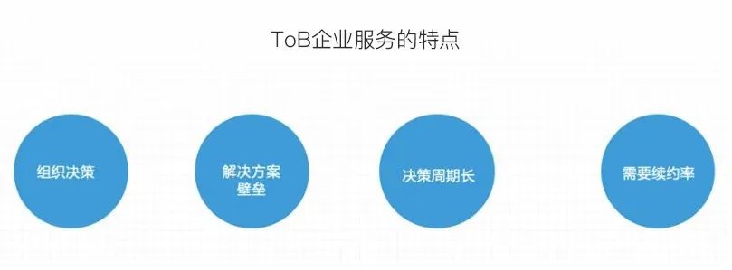 公有云开辟toB市场,究竟谁能引领行业新风向? 第3张 公有云开辟toB市场,究竟谁能引领行业新风向? 第3张
