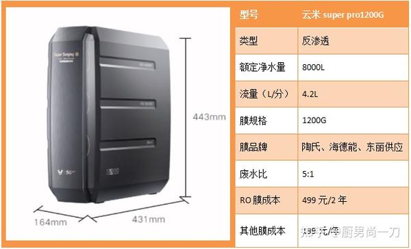 适合图文店的电脑配置怎么选,图文店电脑配置推荐哪个好 第1张 适合图文店的电脑配置怎么选,图文店电脑配置推荐哪个好 第1张