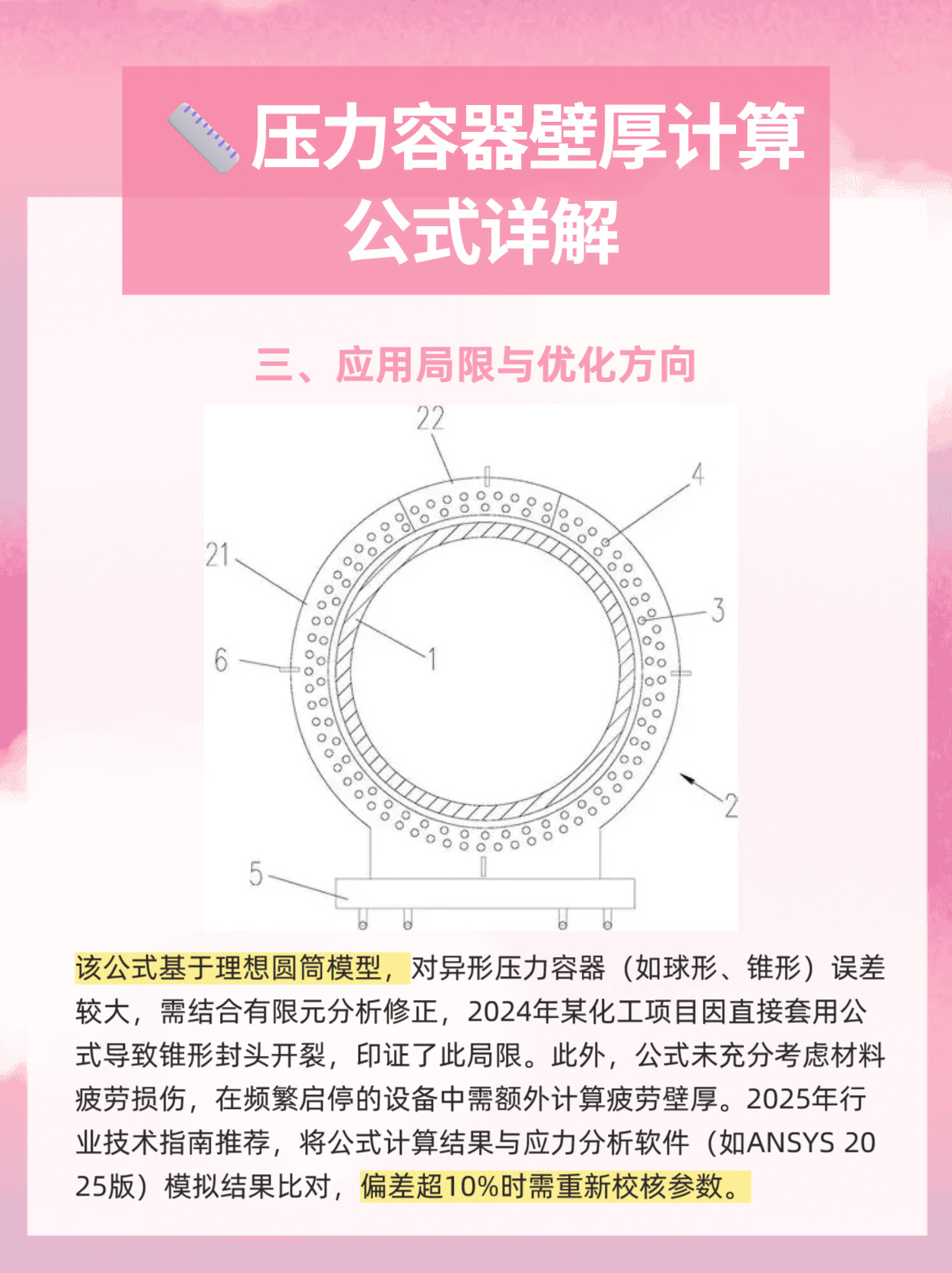 高压容器壁厚计算实例有哪些,具体计算公式和步骤是什么