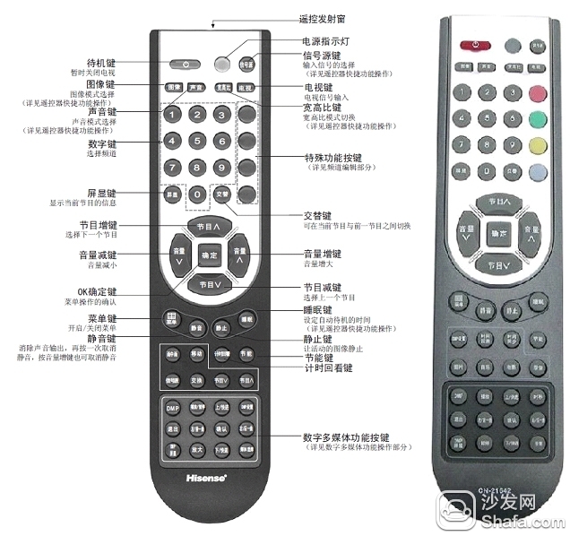 海信电视怎么查看硬件配置?电视参数查询方法详解 第2张 海信电视怎么查看硬件配置?电视参数查询方法详解 第2张