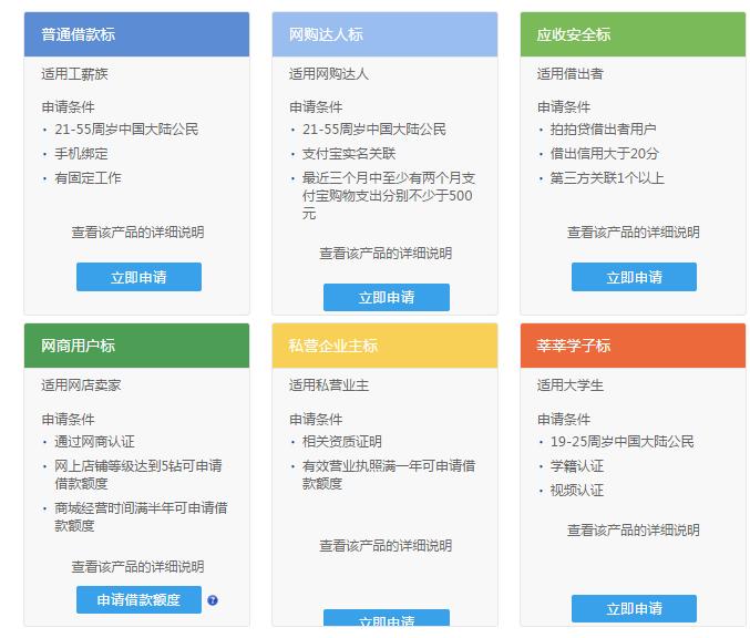 域名抵押贷能贷多少?域名抵押贷款利率及流程详解 第1张 域名抵押贷能贷多少?域名抵押贷款利率及流程详解 第1张