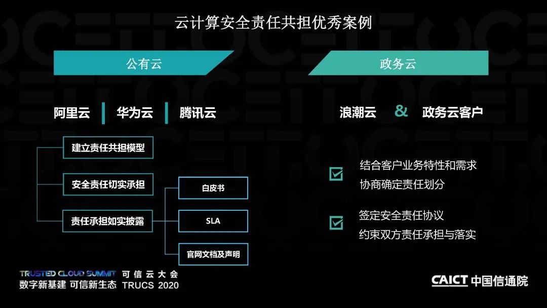 公有云平台安全白皮书发布,公有云安全问题如何解决? 第1张 公有云平台安全白皮书发布,公有云安全问题如何解决? 第1张