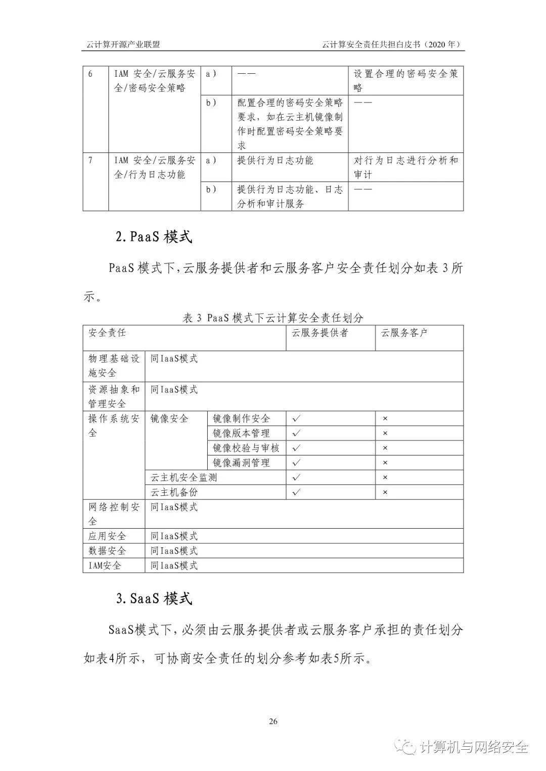 公有云平台安全白皮书发布,公有云安全问题如何解决? 第2张 公有云平台安全白皮书发布,公有云安全问题如何解决? 第2张