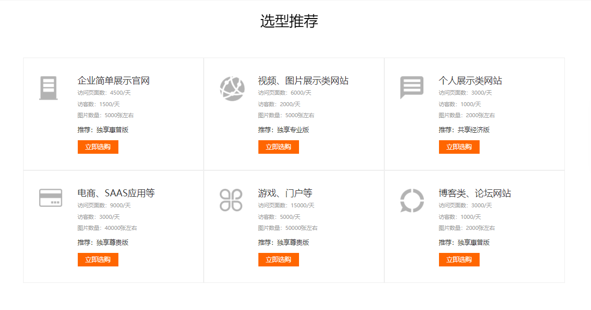 小鸟云虚拟主机使用时是否必须进行网站备案? 第3张 小鸟云虚拟主机使用时是否必须进行网站备案? 第3张