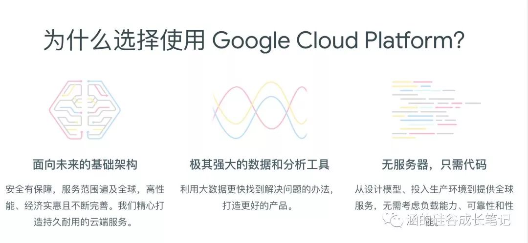 谷歌提出云计算的背后动因与战略意图究竟是什么? 第3张 谷歌提出云计算的背后动因与战略意图究竟是什么? 第3张