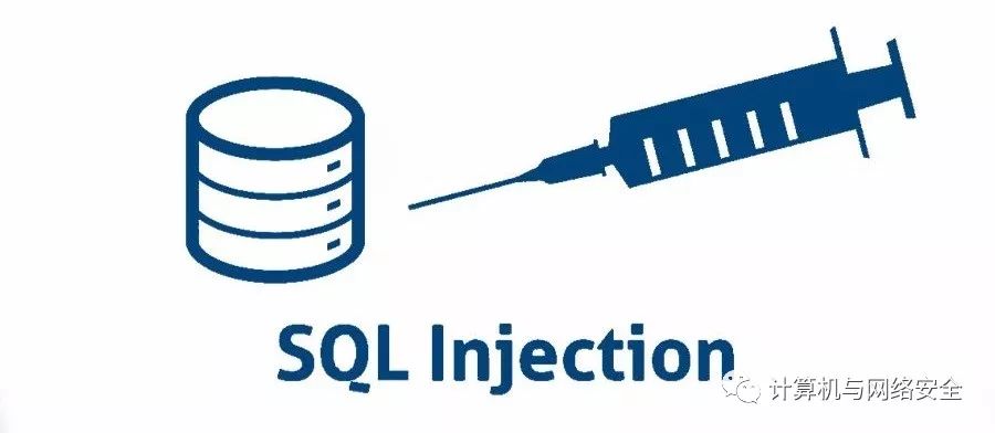 高危SQL有哪些危害,如何防止高危SQL载入?