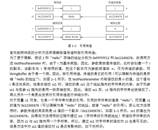 Java中如何通过引用改变值?探讨引用传递的原理及方法。 第2张 Java中如何通过引用改变值?探讨引用传递的原理及方法。 第2张