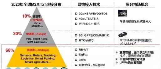f5网络设备为何在市场上备受瞩目？揭秘其技术优势与行业应用之谜？ 第1张